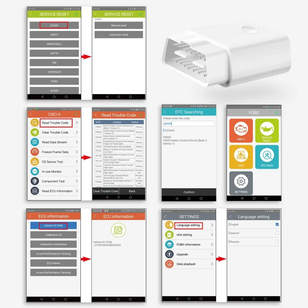 Fcar FOBD Авто диагностический сканер через Bluetooth для Android/IOS Поддержка OBD диагностики
