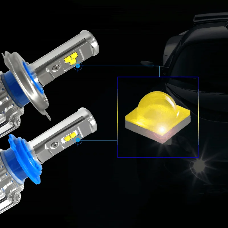 Cnsunnylight H4 H13 Hi/lo автомобиля светодиодные фары высокой Мощность HB2 9003 9007/HB5 9004/HB1 40 Вт X2 белый 6000 К лампы заменить би ксеноновая лампа