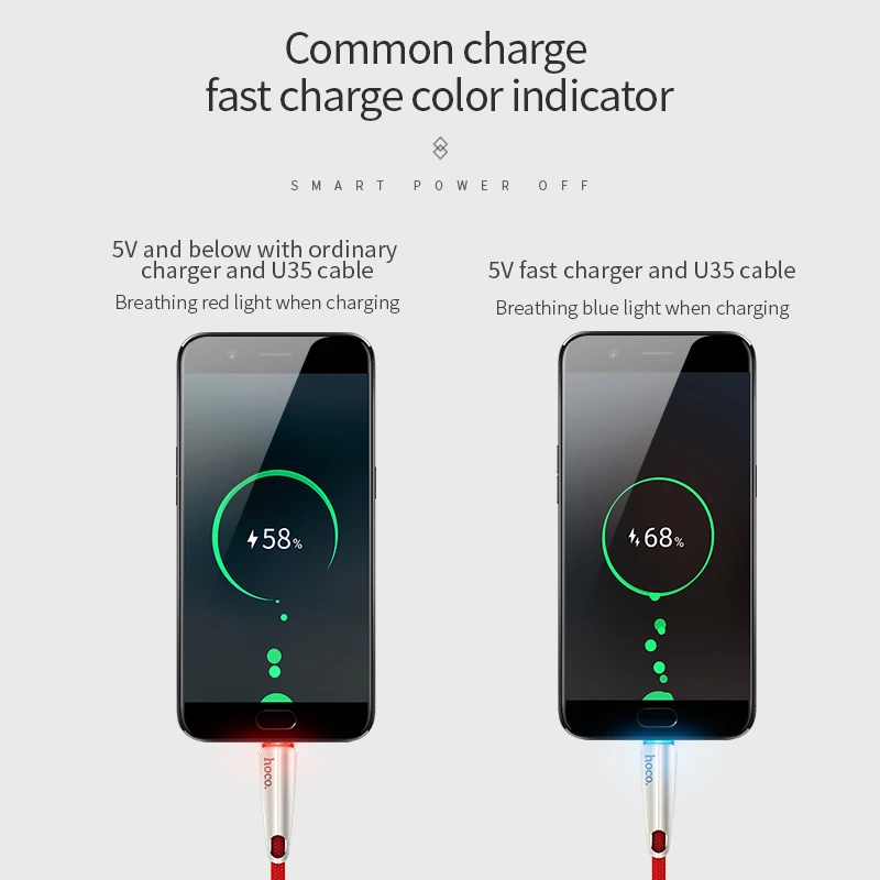 HOCO usb type C кабель c зарядного устройства для Galaxy Note 8 S8 Plus Xiaomi 6 Mi5|Кабели передачи