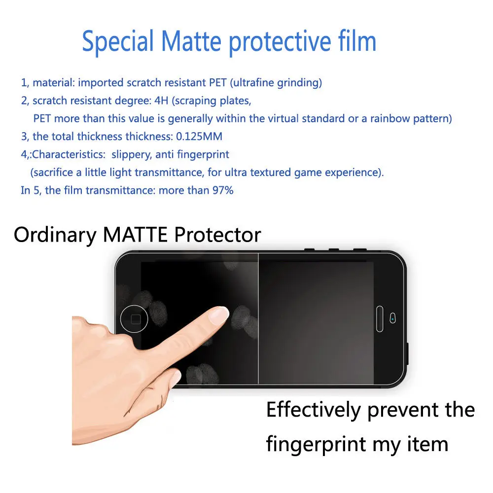 3x MATTE Anti Glare Screen Protector for sony Xperia L39H Z1 SX |