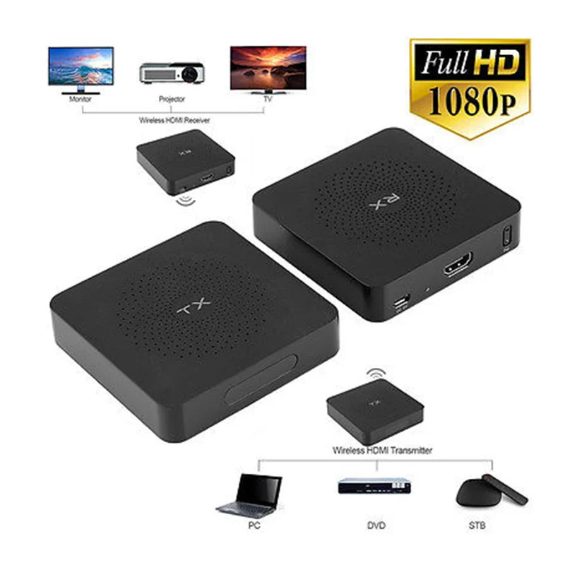 W2H HD 1080P HDMI Extender Transmitter TX/RX Wireless Support 3D для ТВ проектора DVD до 30м/100 футов отправитель включен.