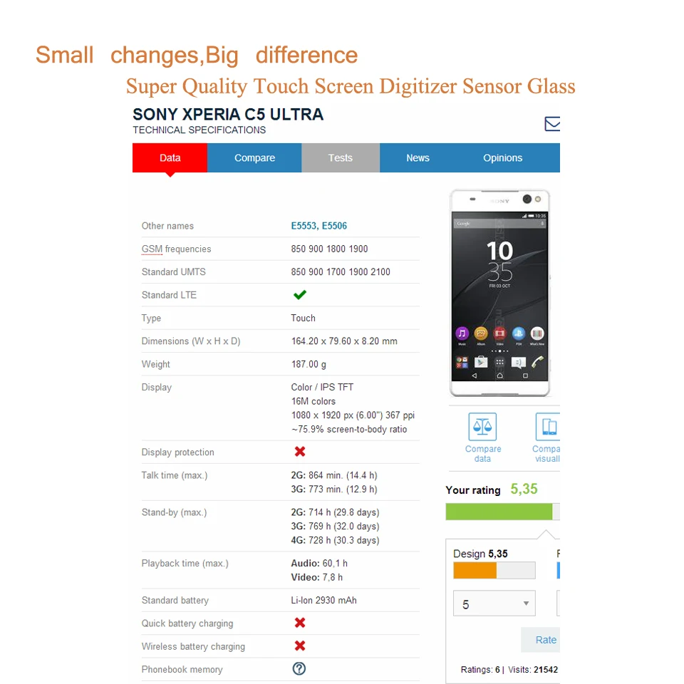 Сенсорный экран для Sony Xperia C5 Ultra E5553 E5506 дигитайзер сенсорного экрана фронтальная