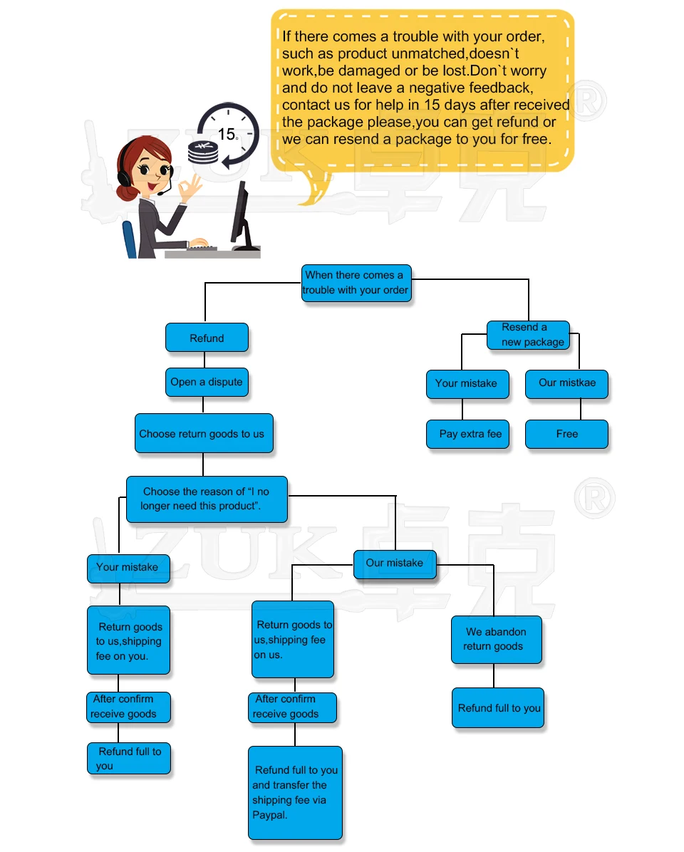 ZUK Мощность руля масляный бак жидкости бутылью масленка для HONDA ACCORD 2008 2009 2010 2011 2012 2013 CP1 2.0L 53701-TA2-003