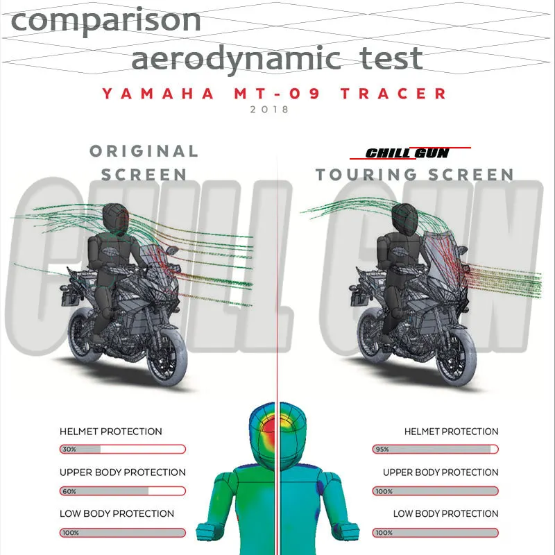 Аксессуары для мотоциклов козырек ветровое стекло подходит для Yamaha MT09 Tracer MT-09 MT 09 18'