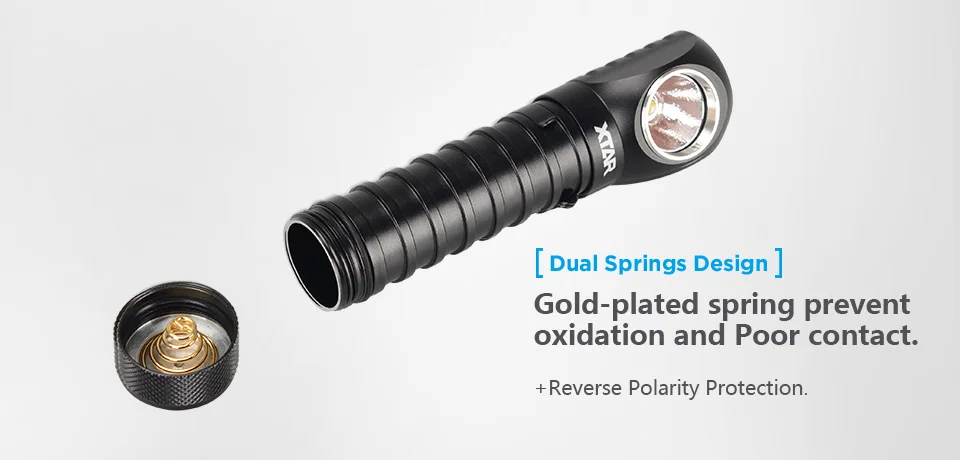 XTAR H3/H3W налобный фонарь CREE XM-L2 U3 светодиодный 1000 люменов 5 режимов водонепроницаемый Головной фонарь для охоты, рыбалки фонарь+ повязка на голову