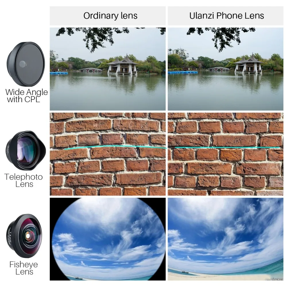 Объектив ulanzi HD 4K для телефона 2X Telephoto 100 широкоугольный CPL 238 рыбий глаз iphone 7/8 X HUAWEI