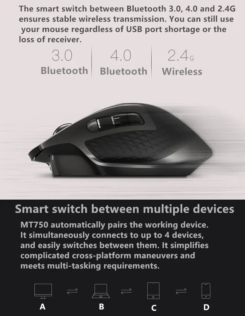 Rapoo MT750 Беспроводной Мышь Перезаряжаемые мульти-режим Bluetooth Мышь для Бизнес для офиса