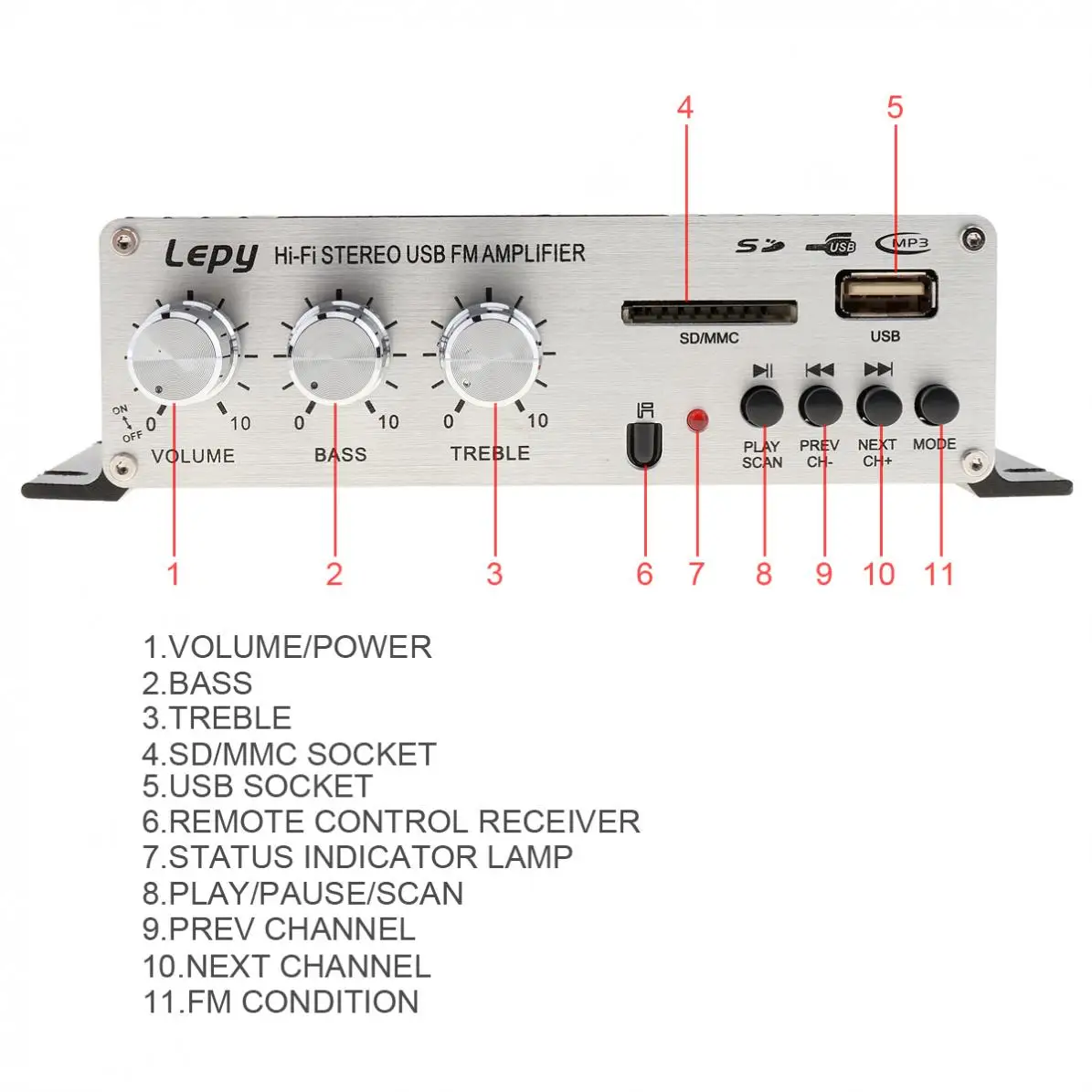 

LEPY LP-A68 15Wx2 2CH Car Amplifier Digital Car HIFI Auto power amplifier Audio Player FM Radio Stereo amplifier wholesale