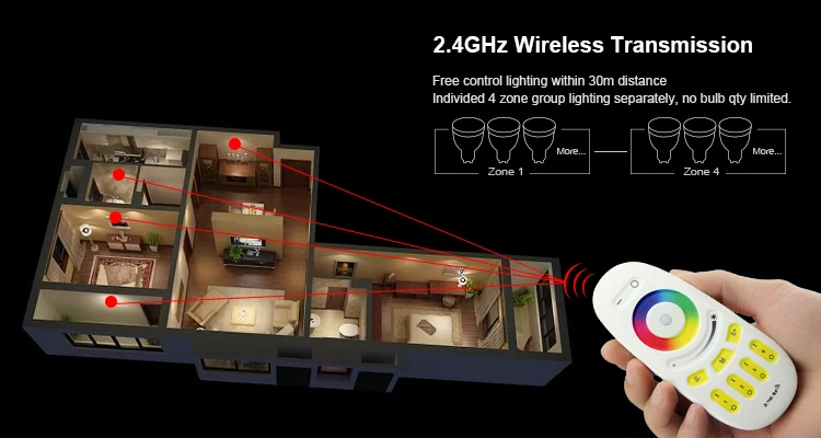 Mi. Светильник 2,4G беспроводной RF RGB CCT RGBWW пульт дистанционного управления, FUT091/FUT092/FUT095/FUT096/FUT098/FUT005/FUT006/FUT007/FUT089