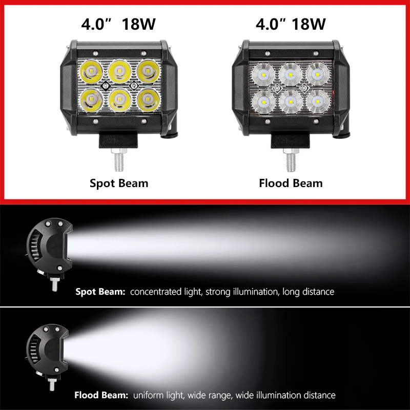 Jansite 4 inch 18W work light Flood Beam Spot Waterproof 2 Row engineering/special vehicle Boat Lighting Excavat | Автомобили и
