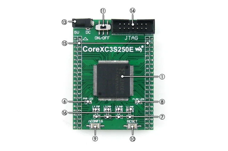 Плата разработки XILINX FPGA Core Xilinx Spartan 3E XC3S250E оценочная плата + XCF02S поддержка вспышки