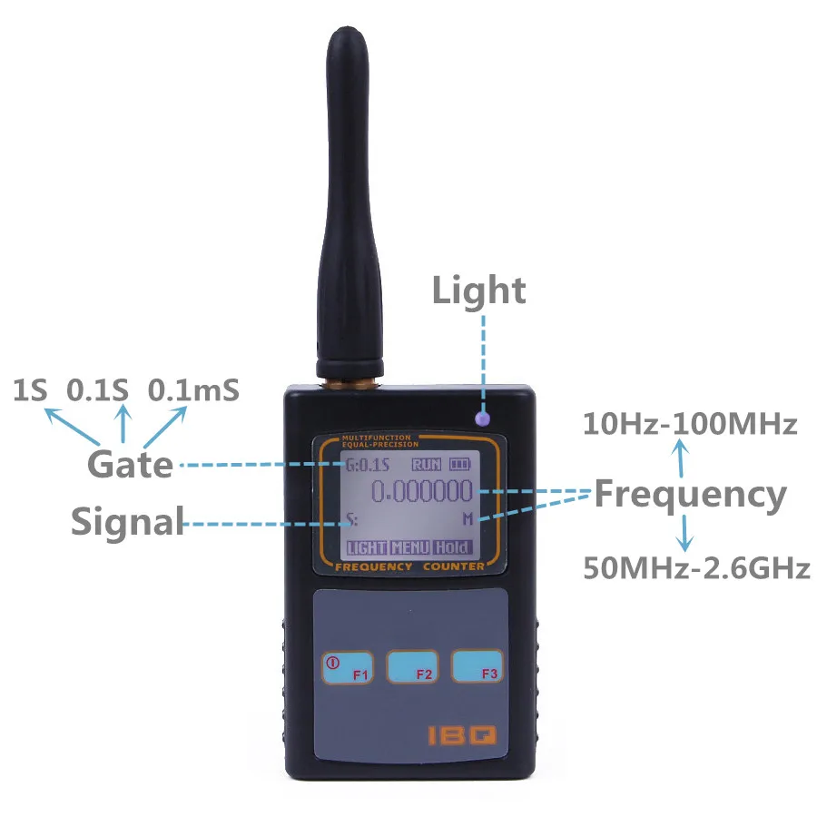 Портативный цифровой измеритель частоты IBQ102 радиопортативный с широким