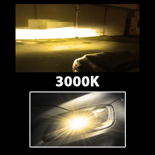 3000K GEETANS H7 светодиодный H4 H11 COB лампы для передних фар 9005 9006 12V H3 H1 H8 H9 9012 72W фары для 8000LM S2 Автомобильный светодиодный светильник 8000K 6500K 4300k 3000K - Испускаемый цвет: 3000K