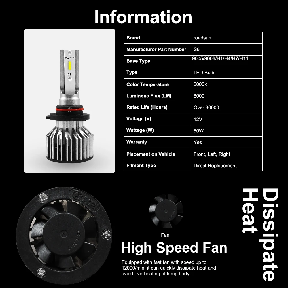 Roadsun светодиодный H4 H7 автомобильный головной светильник Лампа H1 H11 HB2 H8 9005 HB3 HB4 9006 12