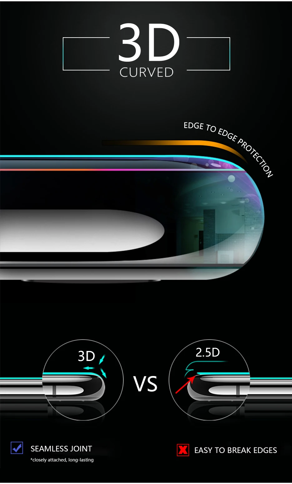 CHYI 3D изогнутая пленка для Xiaomi Redmi Note 7S 7A K20 Pro защита экрана полное покрытие Гидрогелевая пленка с инструментами не закаленное стекло