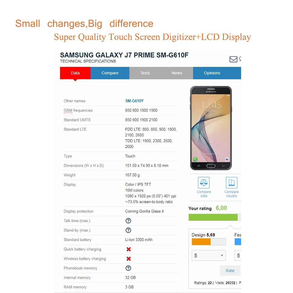 For SAMSUNG Galaxy J7 Prime G610 G610F On7 2016 G6100 LCD Display Touch Screen Digitizer Panel Pantalla monitor Assembly | Мобильные