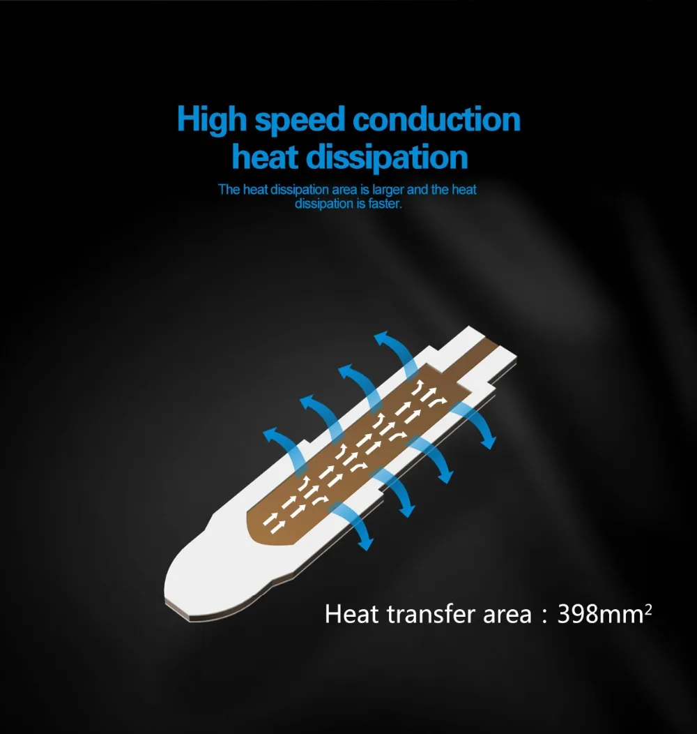 Автомобильная светодиодная лампа PAMPSEE H4 стандарсветильник двойной луч