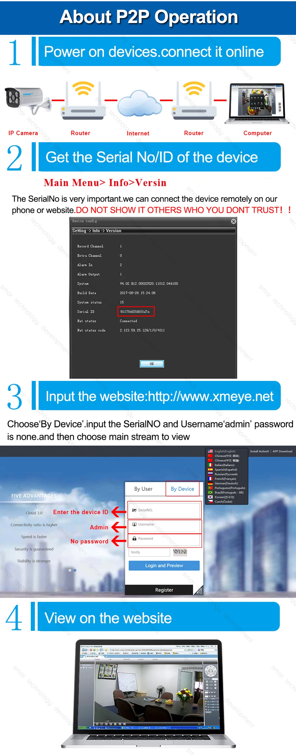 Smar 48 В POE IP камера 1080P авто зум 4X Моторизованный объектив 2,8 мм-12 мм HI3516C+ SONY IMX323 наружная камера безопасности ONVIF2.3 H.264