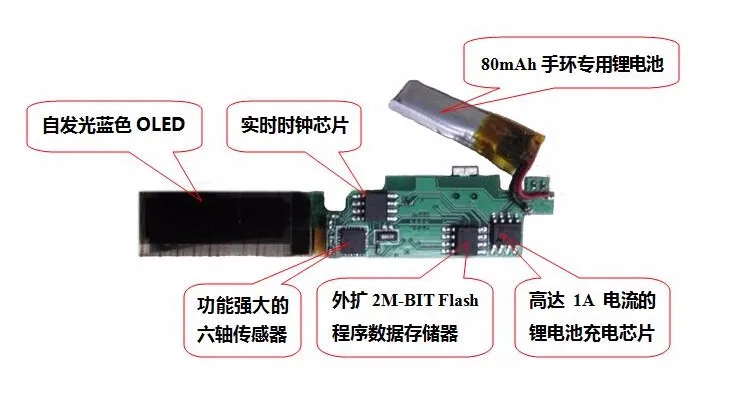 Быстрая da14580(Open Source программируемый+ Совет по развитию) комплект шесть/браслет аксессуары(часы/браслет аксессуары) DIY