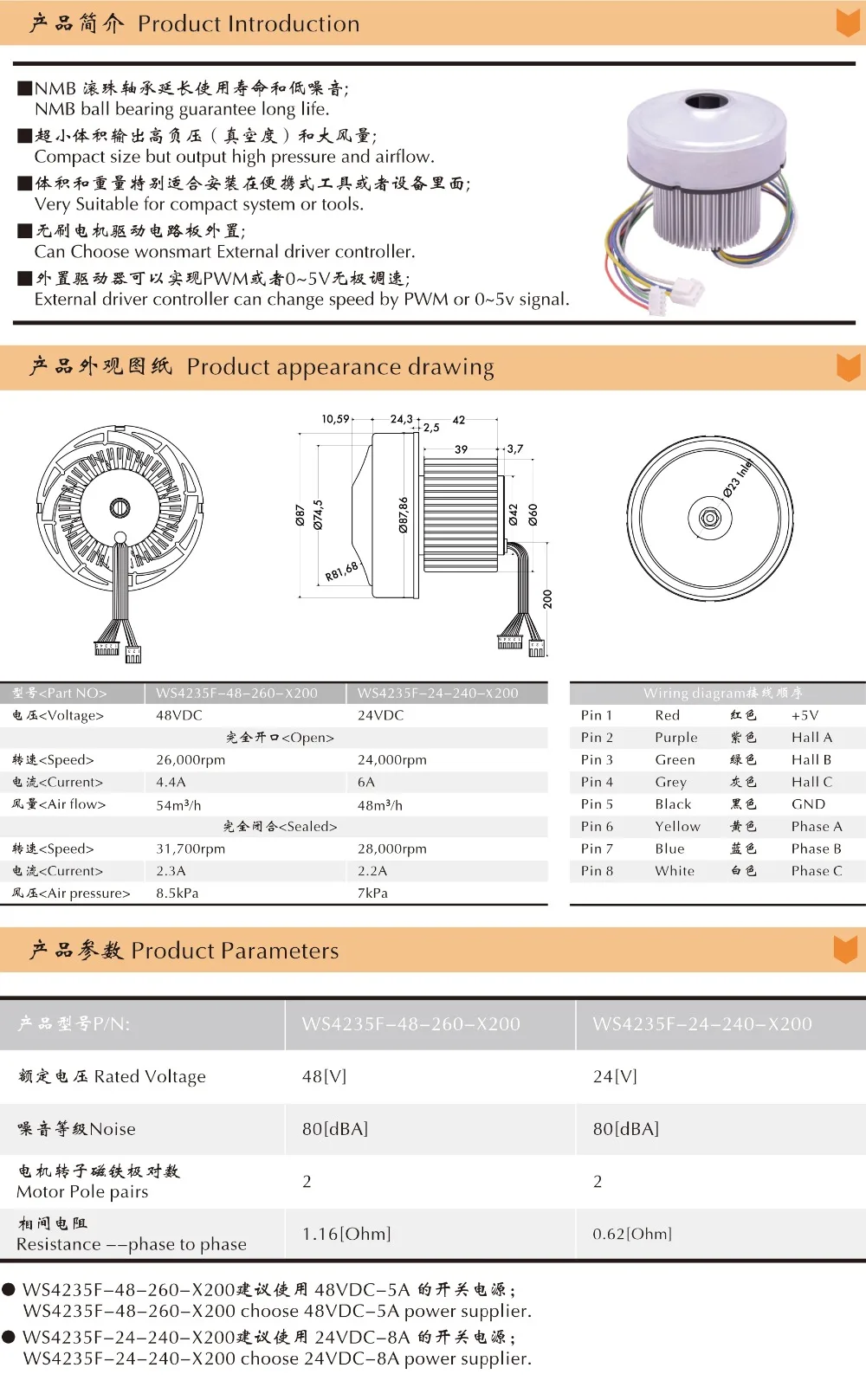 DC centrifugal вентилятор, воздуходувка 4235 DC12V DC24V трехфазный бесщеточный двигатель постоянного тока для посева семян микро большой объем воздуха вентилятор высокого давления