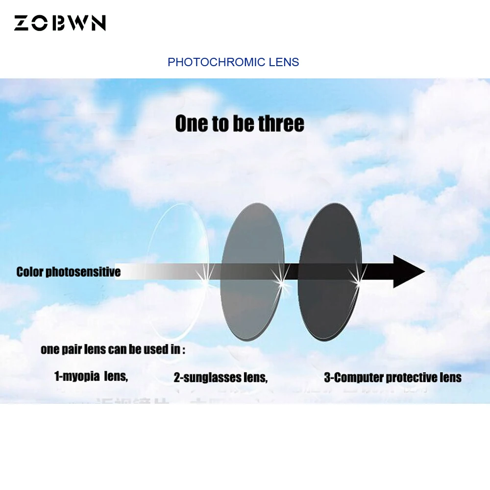 Фотохромные линзы для близорукости по рецепту прозрачные наружные в темноте