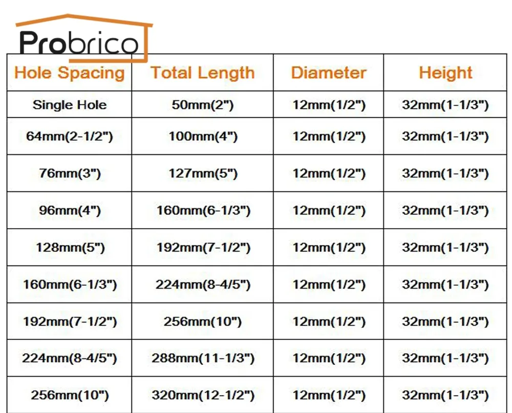 

Probrico 10 PCS Stainless Steel White Diameter 12mm Hole Center 50mm~256mm Cabinet Door Knob Furniture Drawer Handle Pull