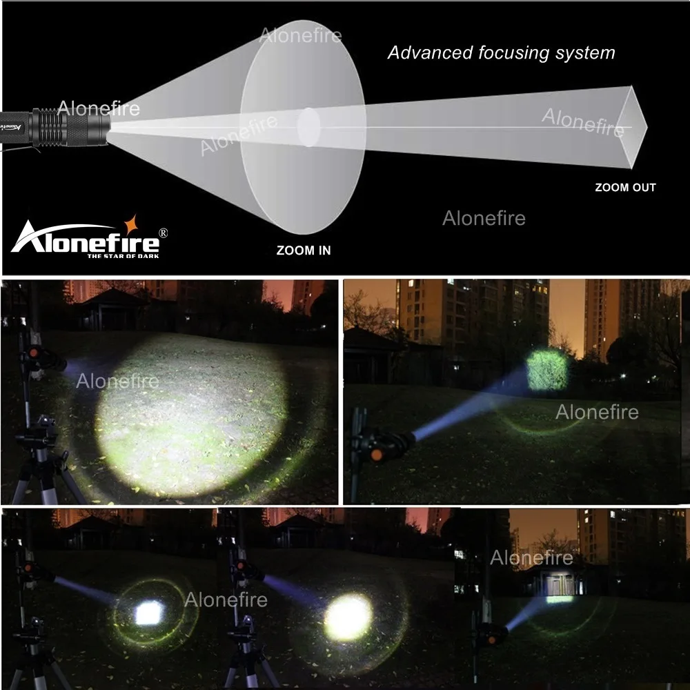 AloneFire SK68 CREE xpe q5 светодиодный тактический фонарь с зумом для путешествий ночник