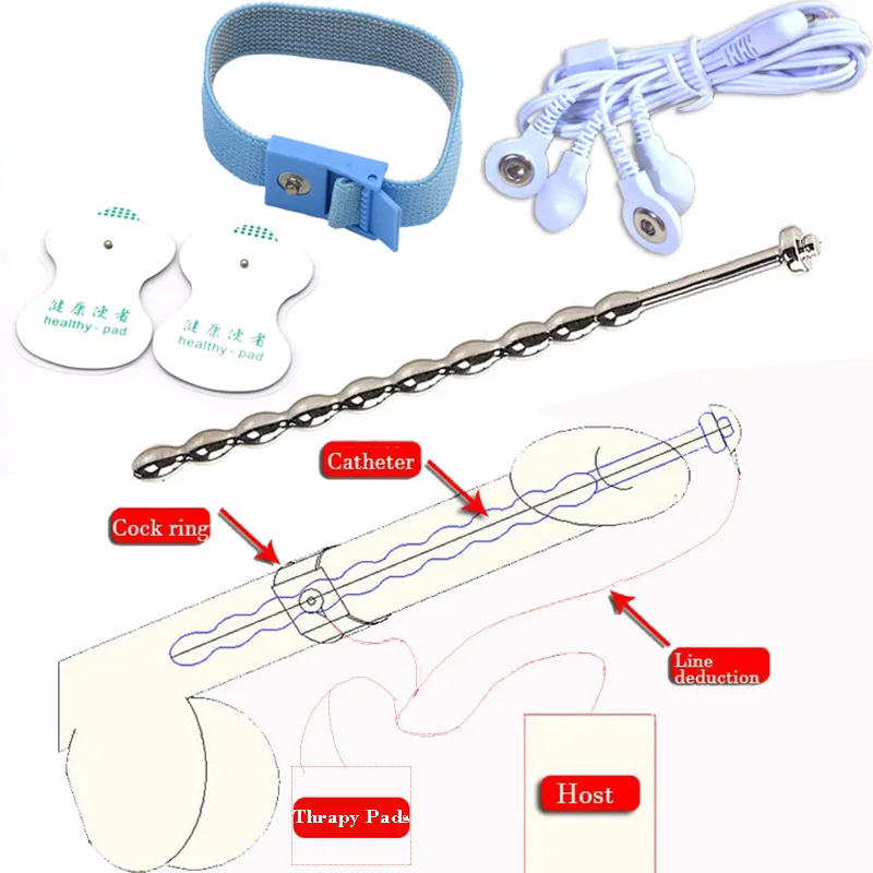 Горячая Распродажа обновления Нержавеющая сталь Катетер уретры Звук электрошок