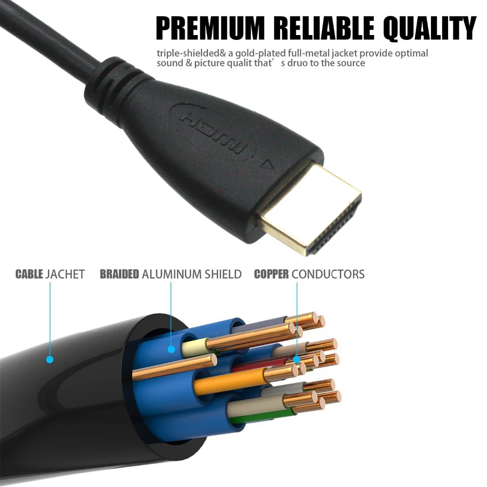 Кабель HDMI AIXXCO кабель v1.4 3D для HD TV LCD ноутбуков PS3 проекторов компьютера 5 м 10 15 м|hdmi