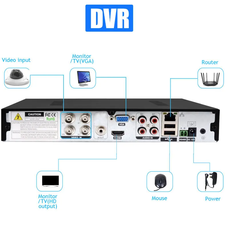 4CH 4.0MP система безопасности Видео AHD комплект камеры видеорегистратора CCTV