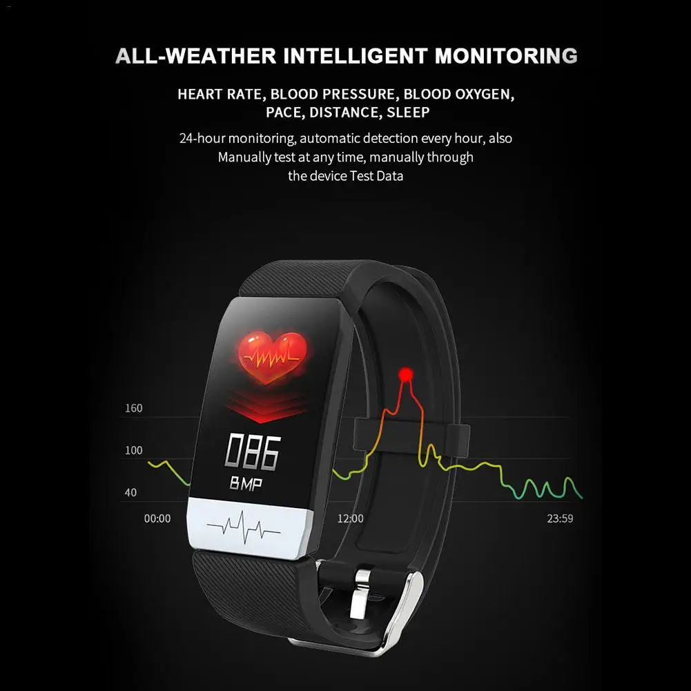 Q1S смарт-Браслет фитнес-трекер ECG PPG IP67 водонепроницаемый монитор сердечного