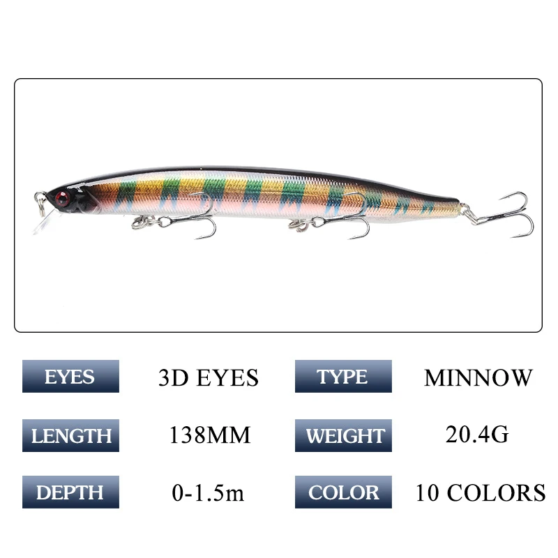 135mm/20.4g Minnow Fishing Lure Saltwater Hard Bait Tackle Peche Bass Artificial Swimbait Wobblers Pike Carp Lures | Спорт и