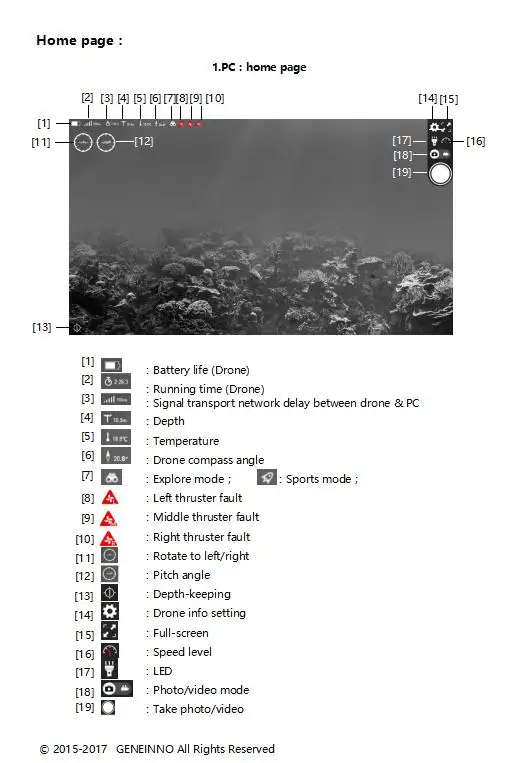 ROV POSEIDON подводный беспилотный робот 1080P 4K камера подводного обнаружения подводная Диагностика 30 м оранжевый цвет