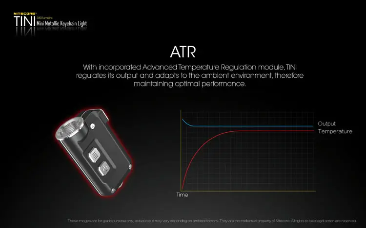 TOPSALE NITECORE TINI перезаряжаемый мини-светильник-вспышка, металлический брелок, светильник, встроенный аккумулятор, для наружного поиска