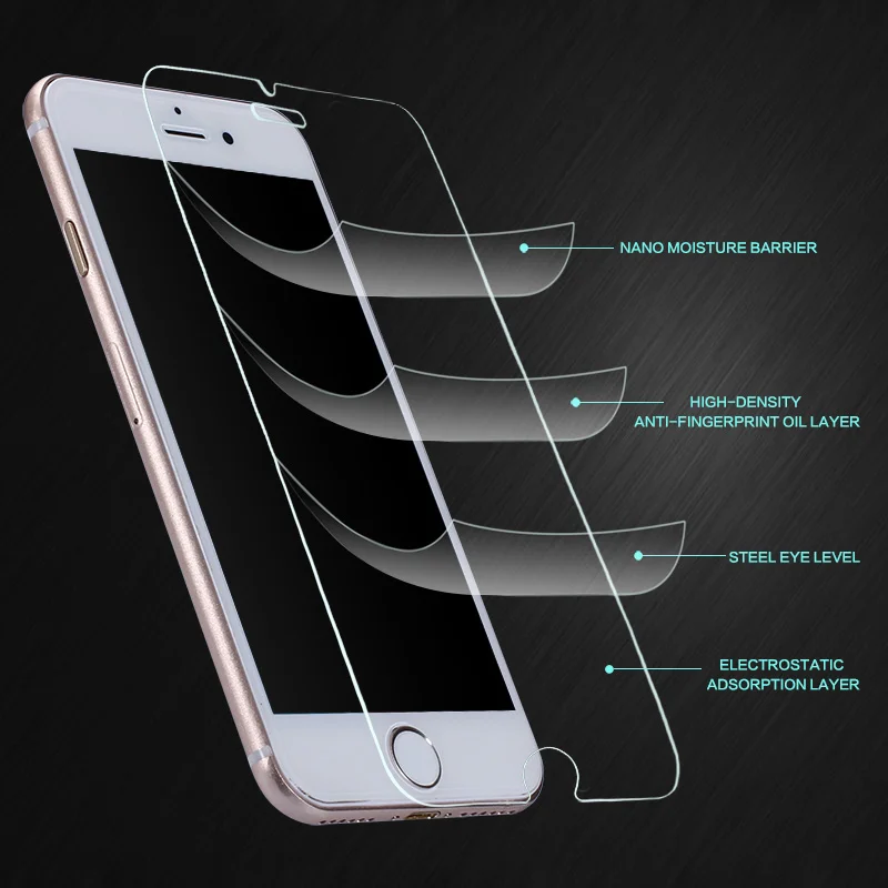 Защитная пленка из закаленного стекла для iPhone 7/7plus/6 6 S/6 S Plus/5 5s SE 0 3 MM Aifone Premium |