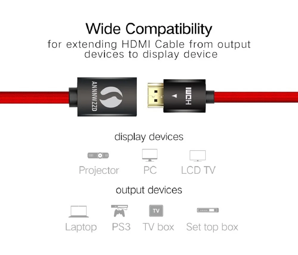 HDMI кабель-удлинитель 1080P 3D HDMI мужчин и женщин удлинитель для компьютера/HDTV/ноутбука/проектора в аудио-видео кабель 1 м 2 м 3 м 0,5 м