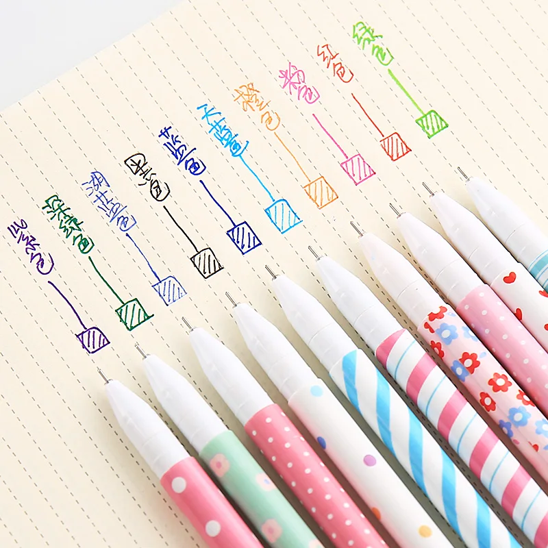 Набор гелевых ручек 10 шт. милые школьные принадлежности для учеников симпатичные