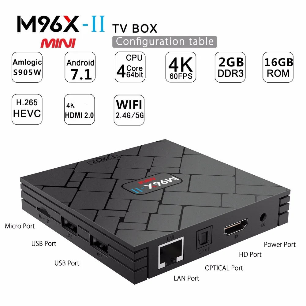 10 шт./партия M96X II Мини Amlogic S905W 4 ядра 2 Гб оперативной памяти 16 встроенной 4G/5G