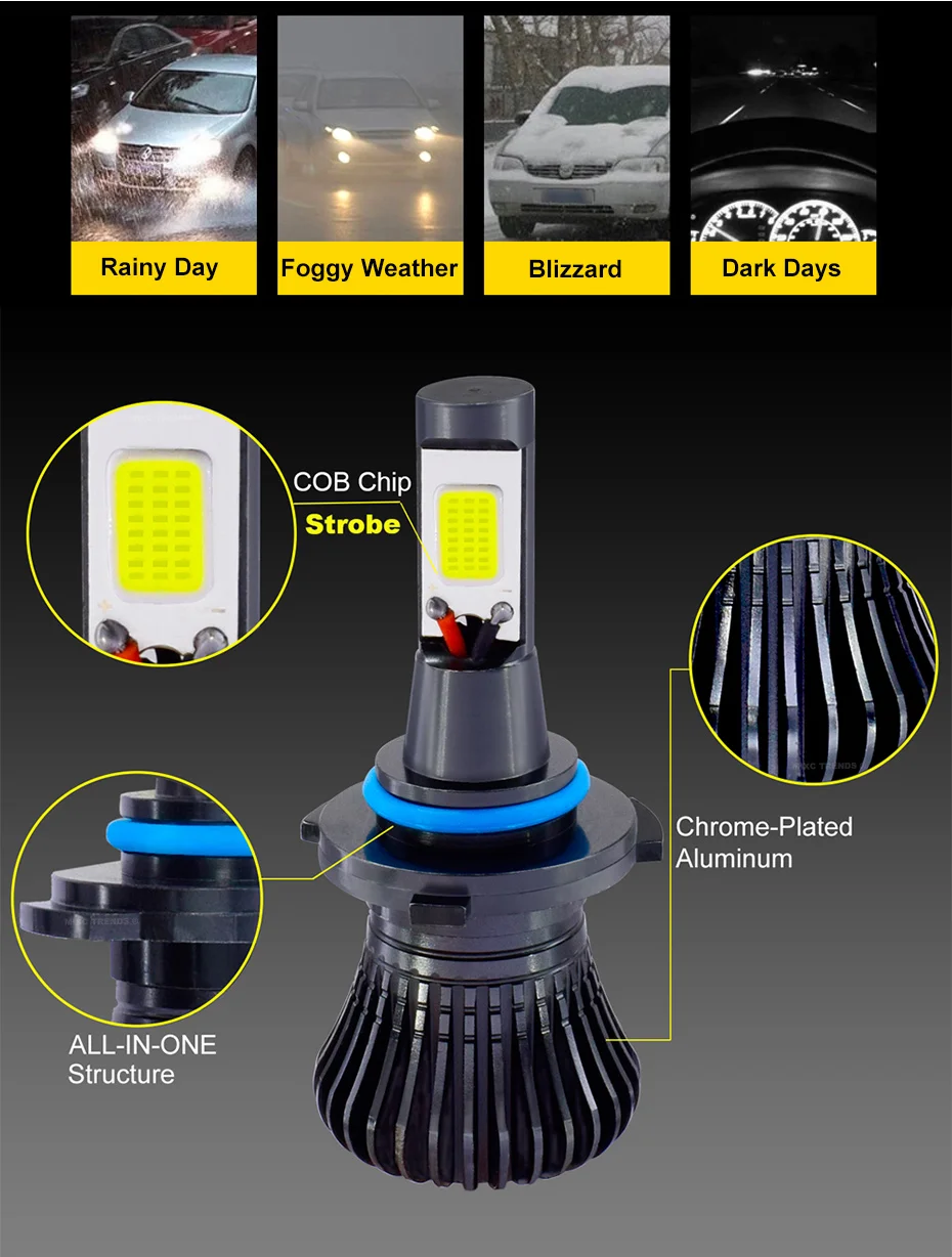 COB светодиодный 12 V стробоскоп света для мотоциклов и автомобилей фар H1 H7 H11 H8 9005 HB3 9006 HB4 H4 880 881 Flash СВЕТОДИОДНЫЙ противотуманный свет лампы