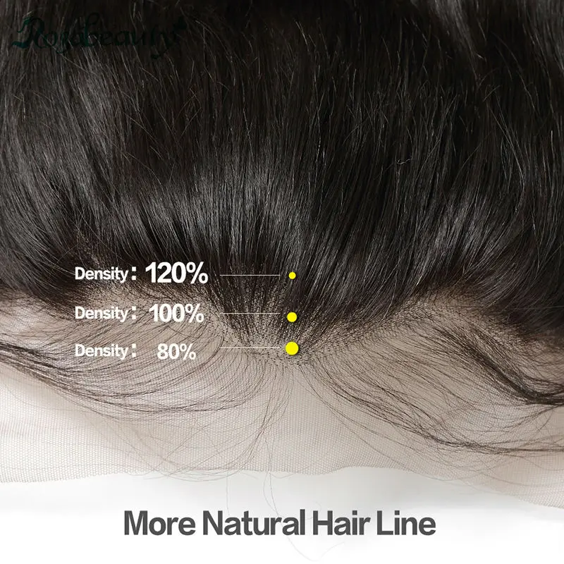 Rosabeauty свободная часть человеческие волосы кружевные фронтальные прямые
