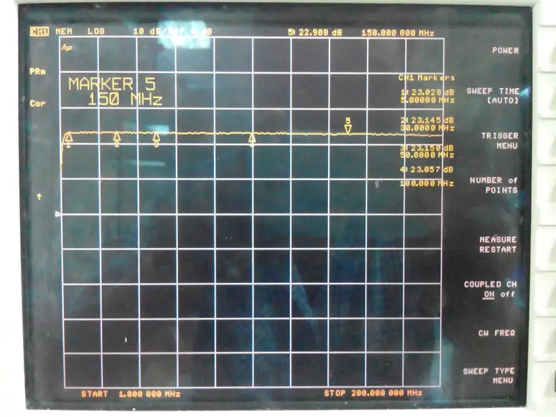 LNA 5MHZ 3500MHz RF широкополосный малошумный усилитель мощности усиление: 20 дБ для FM HF VHF