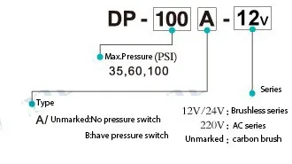 DP-125 DC электрический маленький 24 вольт водяной насос для химических