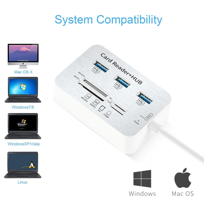 Все в одном USB концентратор 3 0 комбинированный кардридер MS/M2/SD/TF высокоскоростной