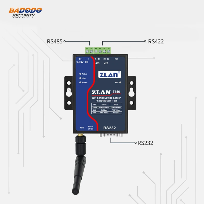 ZLAN7146 RS232 RS485 RS422 последовательный порт к WiFi конвертер сервер беспроводной