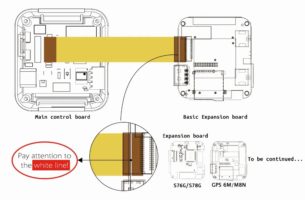 T-Watch ESP32 программируемые носимые для воздействия окружающей среды WiFi Bluetooth ESP32 Lora Development Kit сенсорный экран ESP8266