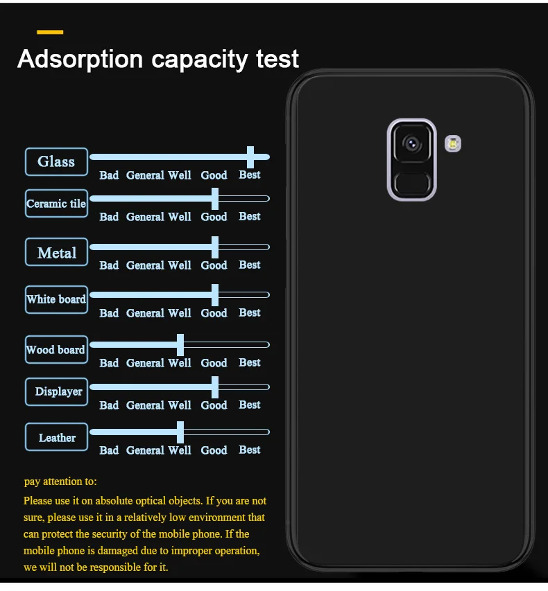 Антигравитационный чехол для samsung Galaxy A5 A7 A8 Plus магический чехол с нано-присоской рамка АДСОРБИРОВАННЫЙ чехол для samsung A7