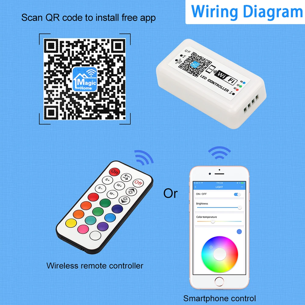 Rgb Wi Fi контроллер Смарт IOS Android телефон приложение Беспроводной Дистанционное