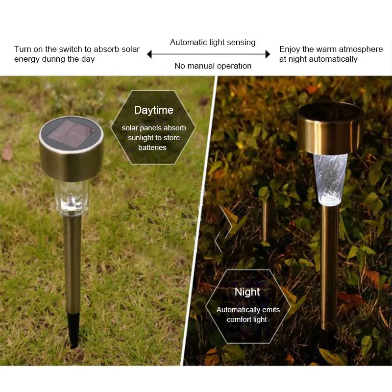12 шт. светодиодный солнечный свет для украшения сада Открытый Путь