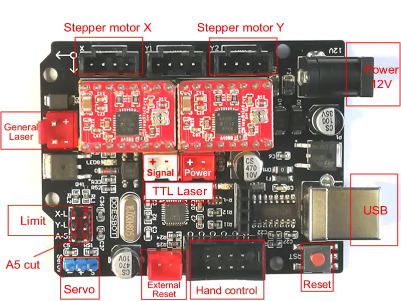 Мини XY 2 оси ЧПУ плоттер ручка USB DIY Лазерный чертежный станок гравировка Настольный чертежный робот Corexy