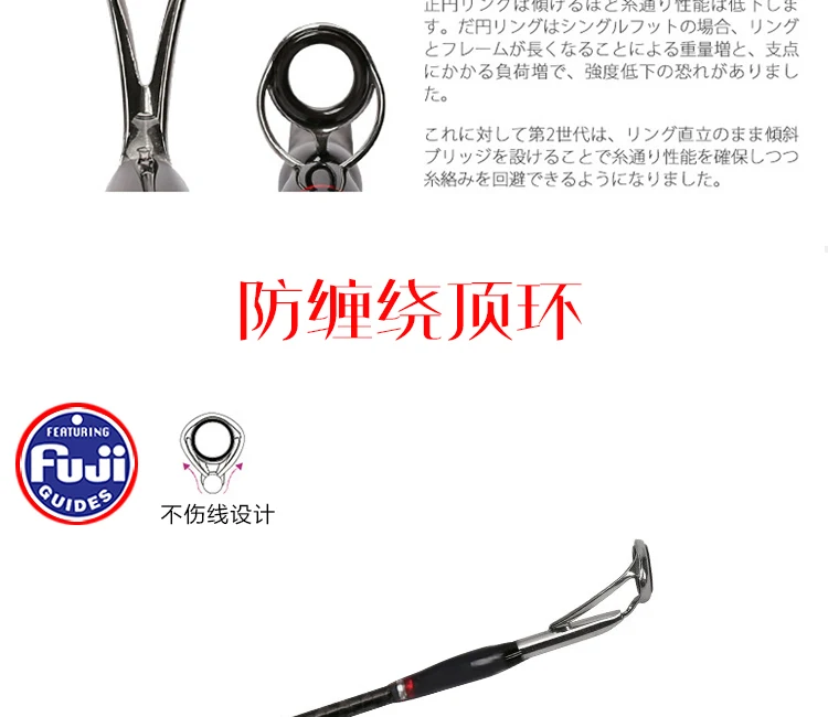 NewJapan полный fuji части MADMOUSE медленный джигггинг стержень 1,9 м 12 кг приманка вес 60-150 г лодка Спиннинг/Литье океана удочка